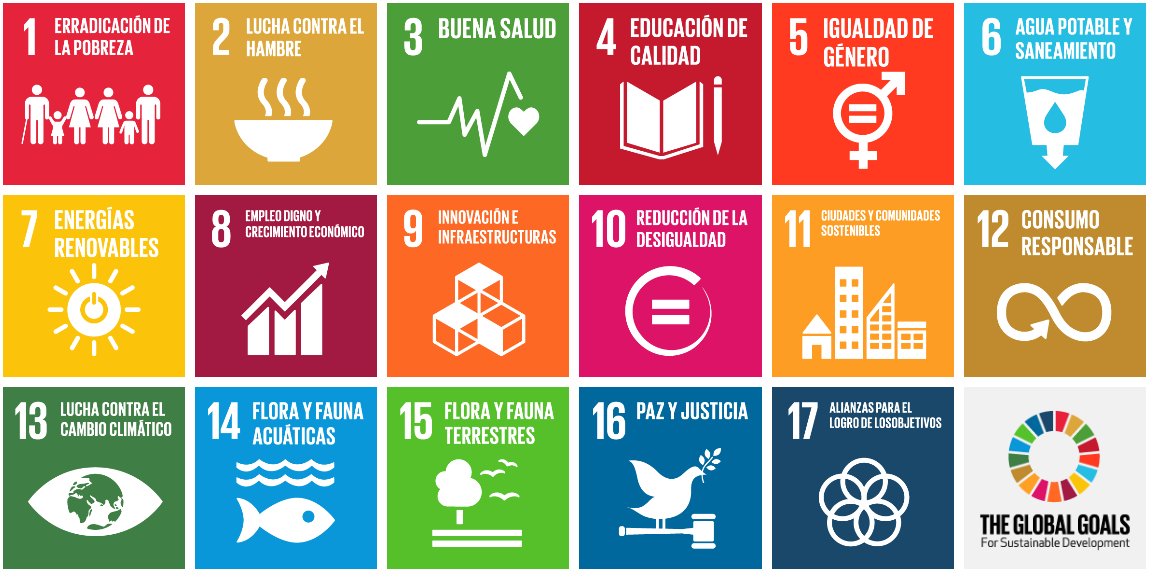 Objetivos de Desarrollo Sostenible ODS